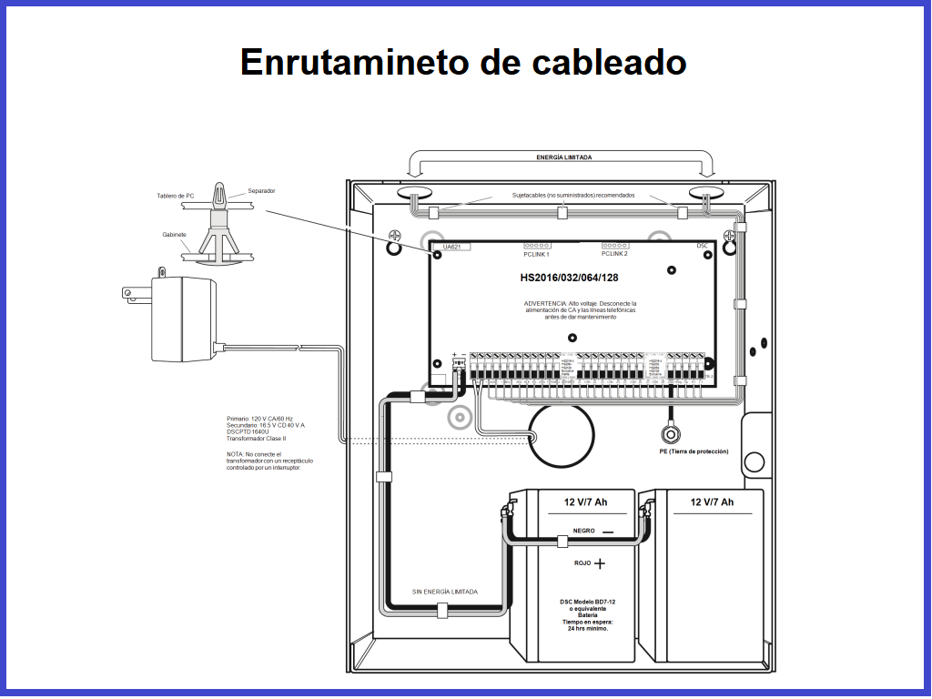 DSC HS2032PCBSPA - SERIE NEO Panel de Alarma 8 / 32 Zonas