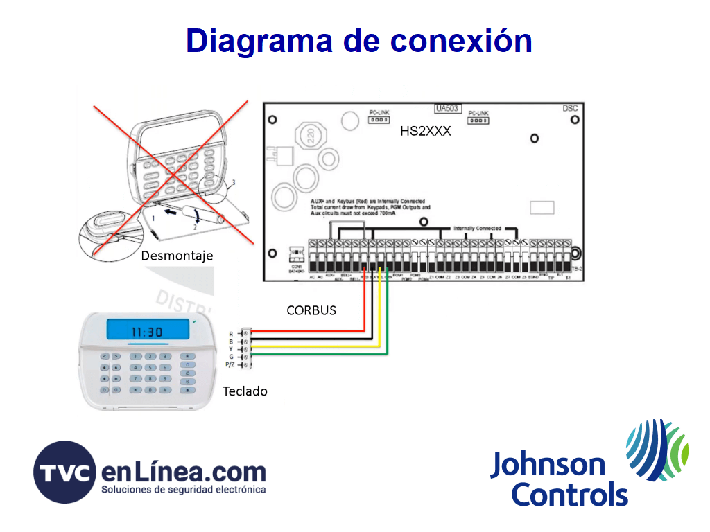 DSC HS2ICN - Teclado Cableado de Iconos admite 128 zonas compatible con NEO
