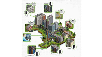 ZKTECO INBIO260PROB - Panel de Control de Acceso Avanzado con Gabinete y Fuente / 2 Puertas / 20 mil Huellas / Push / Green Label / Requiere Licencia