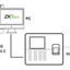 ZKTECO LX50 - Control de Asistencia Básico / 500 Usuarios / 500 Huellas / 500 Password / Descargas USB en Hoja de Cálculo /