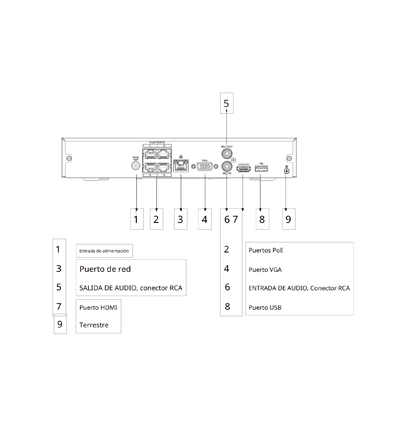 DAHUA NVR2104HS-P-I2 NVR DE 8 Megapixeles/ 4k/ 4 Canales IP/ WizSense/ 4 Puertos Poe/ H265+/ Rendimiento de 80 Mbps/ HDMI y VGA/ 1 Ch de Reconocimiento Facial/ Protección Perimetral/ SMD Plus/ 1 Bahía de Disco Duro de 10 TB/