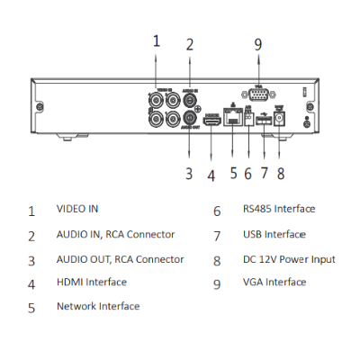 DAHUA KITXVR5104HS4KLI3+4HFW1500CMA- Kit de 4 Canales de 5 Mp con Audio/ DVR WizSense con Reconocimiento de Rostros/ H.265+/ 4 Camaras Metalicas/ 4 Ch + 4 IP o Hasta 8 Ch IP/ 4 Ch SMD Plus/ Busqueda de Humanos y Vehiculos/ Accesorios Incluidos/