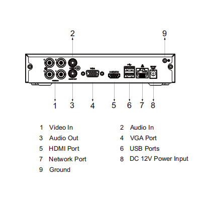 DAHUA XVR1B04H-I - DVR de 4 Canales 5 Megapixeles Lite/ WizSense/ Cooper-I/ H.265+/ 4 Canales+2 IP o Hasta 6 Canales IP/ 4 Canales con SMD Plus/ Busqueda Inteligente (Humanos y Vehiculos)/ Codificación Inteligente/ 1 Puerto Sata 6TB/