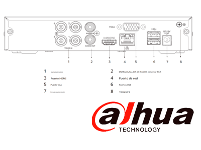 DAHUA FULLCOLORKIT-A - Kit de 4 Canales Full Color de 2 Megapixeles con Audio/ DVR Cooper-I WizSense/ Con IA/ 4 Cámaras Full color de 2 Megapixeles con Microfono Integrado/ 4 Ch + 1 IP/ 4 Ch SMD Plus/ Accesorios Incluidos/ Busqueda de Humanos/