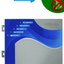YONUSA EY10000127AF - Energizador alta frecuencia o anti plantas para cerco eléctrico, Incluye Interface con 2 zonas cableadas, salida de 10,000 V y hasta 10,000 metros lineales o 2,000 metros en 5 líneas, Soporta módulo WiFi