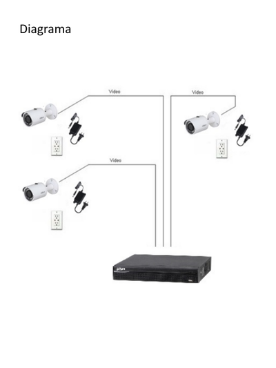 DAHUA PFM321 - Fuente de Poder Regulada de 12 Vcc 1 Amper/ Led Indicador de Funcionamiento/ Protección de Temperatura/ Especial para Camaras de CCTV/