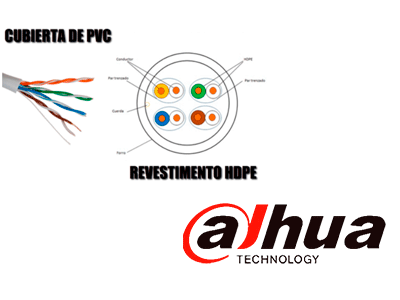 DAHUA PFM922I-5EUN-C - Bobina de Cable UTP Cat5e/ CCA/ 305 Metros/Color Blanco/ Uso Interior/ Cubierta de FR-PVC (ROHS compliant)/