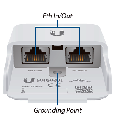 UBIQUITI ETH-SP-G2 - Protector contra descargas eléctricas compatible con productos Airmax, de fácil instalación.