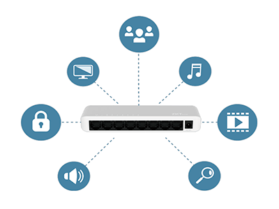ZKTECO ESE85G- Switch para Escritorio de 8 Puertos / Gigabit Ethernet / Diseño Compacto / Auto MDI/MDIX / Indicadores de funcionamiento / Carcasa de Plástico / No Administrable