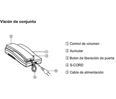 COMMAX PAQDP2SDR2G - Audioportero interfon y frente de calle / 150 Mts / Incluye fuente 12 VDC y contra chapa inteligente