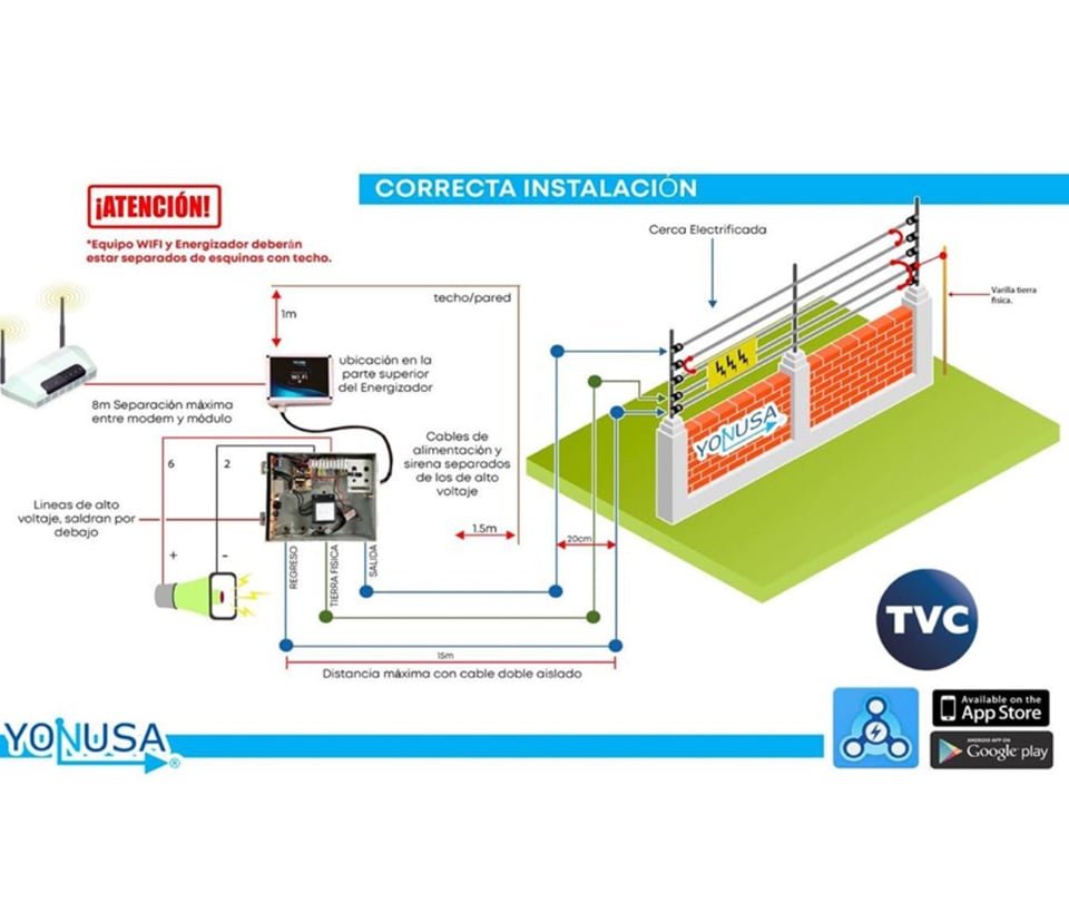 YONUSA VOL9900 - Voltímetro de alto voltaje para medición de líneas de cercos eléctricos/ Sobrepedido