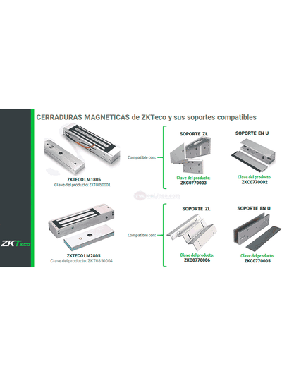 ZKTECO LM120 - Contrachapa magnética de 120 Kg, para puertas de madera, vidrio o metal, requiere alimentación a 12VDC y conexión NC desde su sistema de control de Acceso