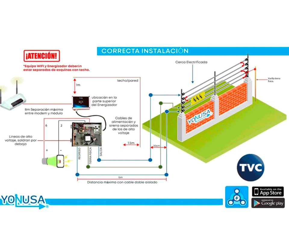 YONUSA EY10000127AFBAT - Paquete de energizador anti plantas o alta frecuencia de 10,00V con hasta 10,000 mts lineales, incluye batería de respaldo de 12VDC a 4.5 AH, sirena de 30W y gabinete metálico