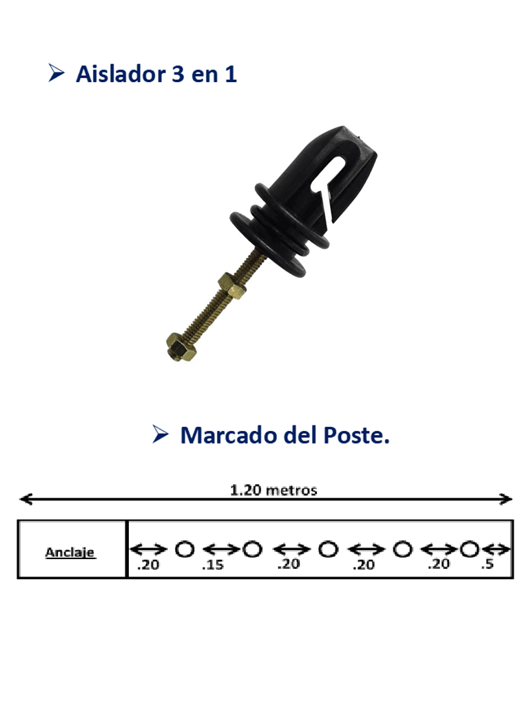 YONUSA AP401 - Aislador 3 en 1 realiza funcion de aislador Paso, esquina y tensor para cercos electricos / Resistente a la corrosión / Resistencia de tensión de 70 a 120 Kgs