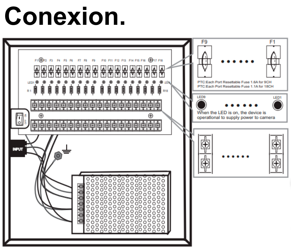 SAXXON PSU1220-D9 - Fuente de Poder de 12 vcd/ 20 Amperes/ Para 9 Camaras/ 2.2 Amperes por Canal/ Protección contra Sobrecargas/ Certificación UL/