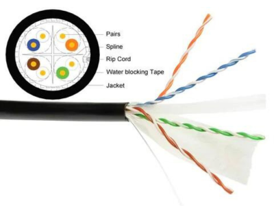 SAXXON OUTP6COP305NE - Bobina de Cable UTP Cat6 100% Cobre/ 305 Metros/ Uso Exterior/ Cubierta LDPE/ 4 Pares/ Soporta Pruebas de Rendimiento/ Cumple con Estandares ISO / IEC 11801 Ed2; EIA / TIA568B/ UL/ Ideal para Cableado de Redes y Video/