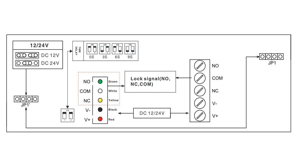 YLI YM280NLEDPAK - Paquete de Cerradura Magnética YM280N con Led y Soporte de Fijación tipo ZL / Fuerza de Sujeción 280kg (600LB) / Para puertas de madera, vidrio y metálicas