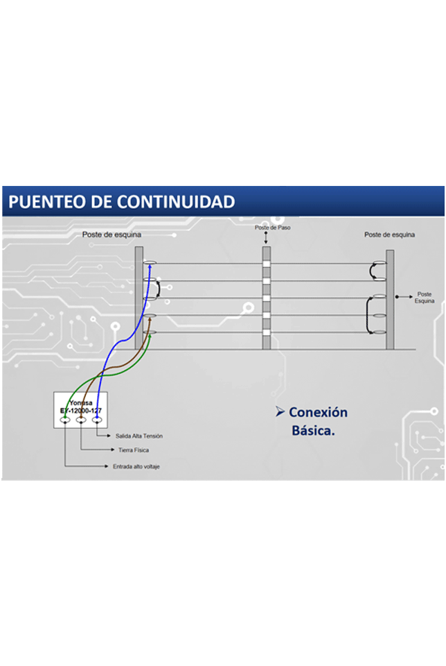 YONUSA EY12000127P - Energizador para solución de cerco eléctrico con salida de 12000V y 3500 metros Lineales / Sin interface/ Soporta modulo WiFi y batería de respaldo