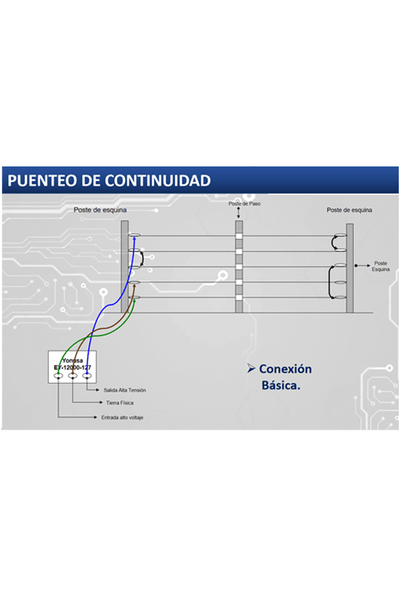 YONUSA EY12000127P - Energizador para solución de cerco eléctrico con salida de 12000V y 3500 metros Lineales / Sin interface/ Soporta modulo WiFi y batería de respaldo