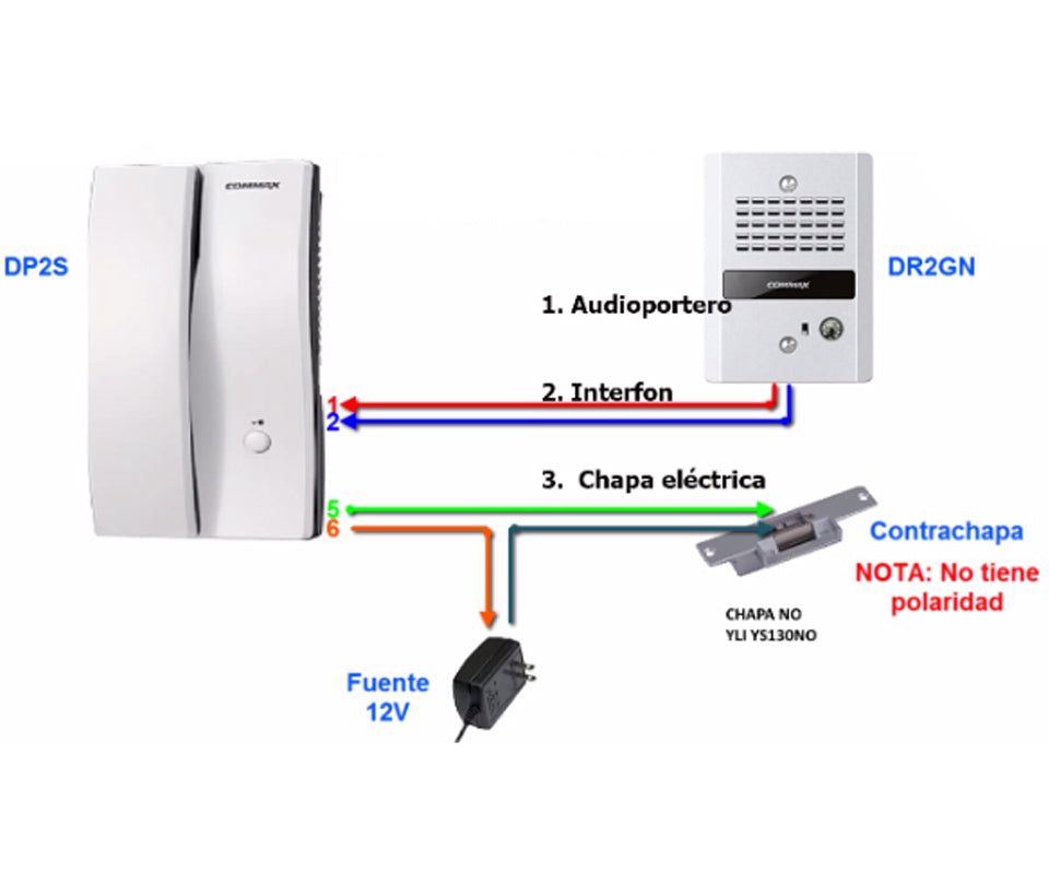 COMMAX PAQDP2SDR2G - Audioportero interfon y frente de calle / 150 Mts / Incluye fuente 12 VDC y contra chapa inteligente